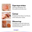 FlexCap® – Furniture Leg Cap