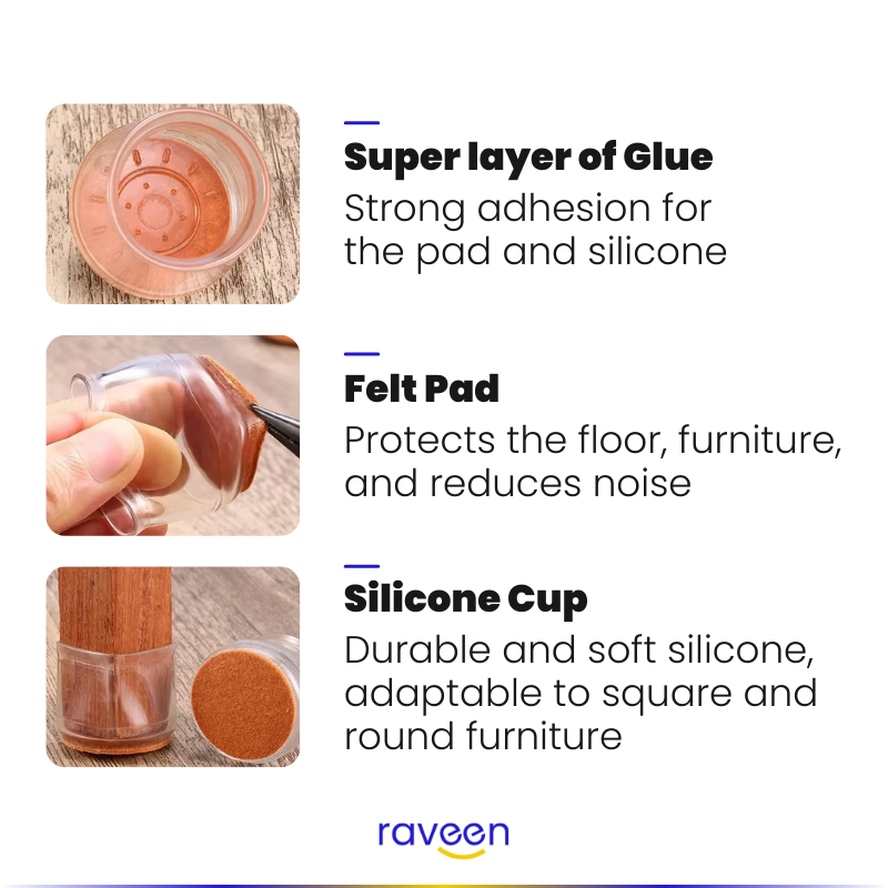 FlexCap® – Furniture Leg Cap